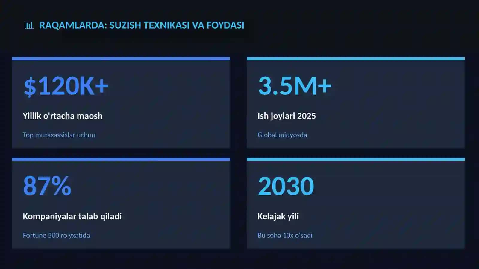 SPORT VA JISMONIY TAYYORGARLIK 3