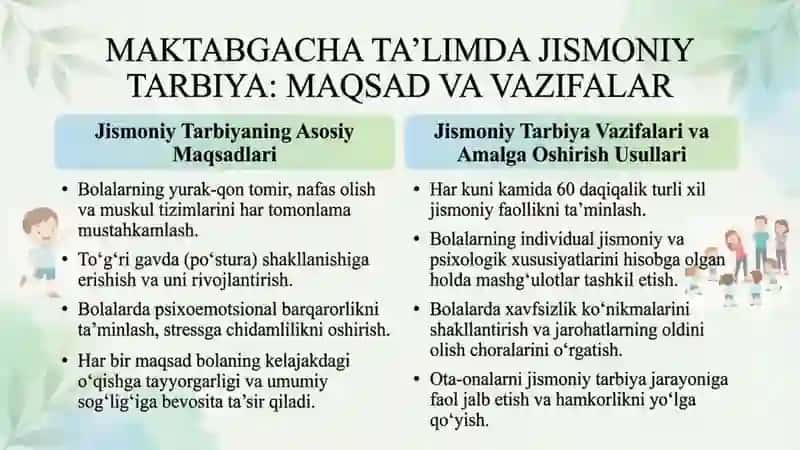 Maktabgacha ta’lim tashkilotlarida jismoniy tarbiya berish usullari  Maktabgacha ta’lim tashkilotla 3