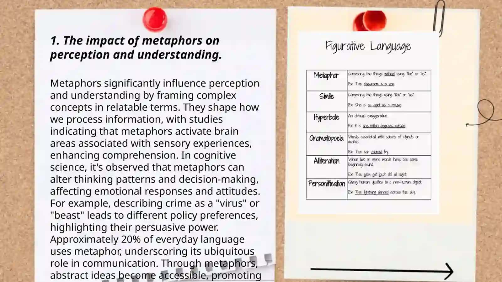 Metaphors and Figurative Language in Communication 3