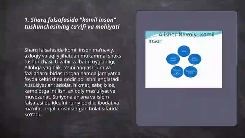 Sharq falsafasi "komil inson" tushunchasi 3