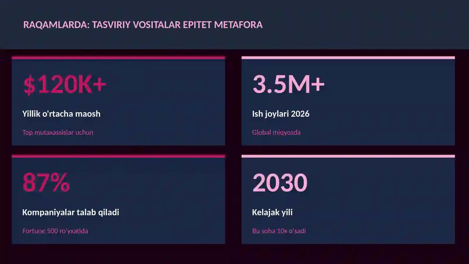 Tasviriy vositalar epitet metafora 3