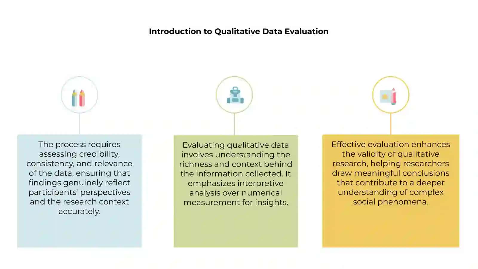 Introduction to Qualitative Data Evaluation 3