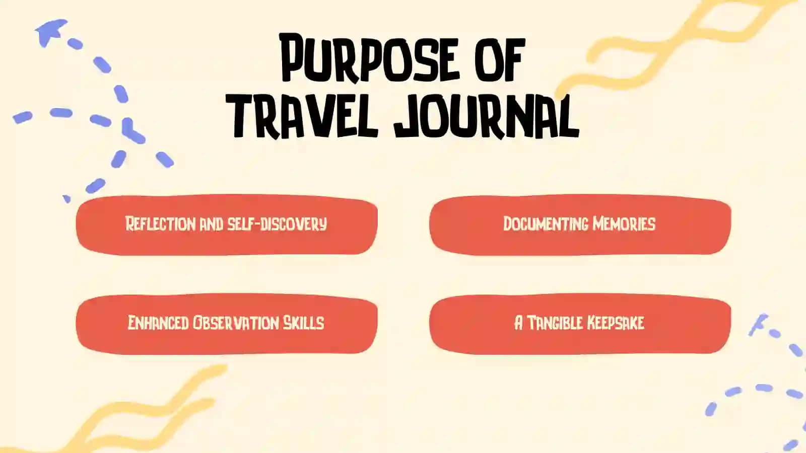 Travel Journal 3