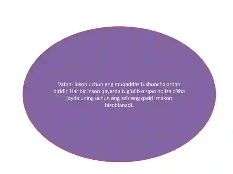 O’zbekiston–mening vatanim 3