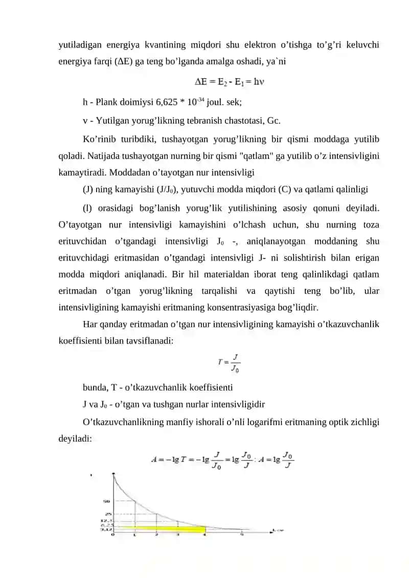 Optik tahlil usullari 3
