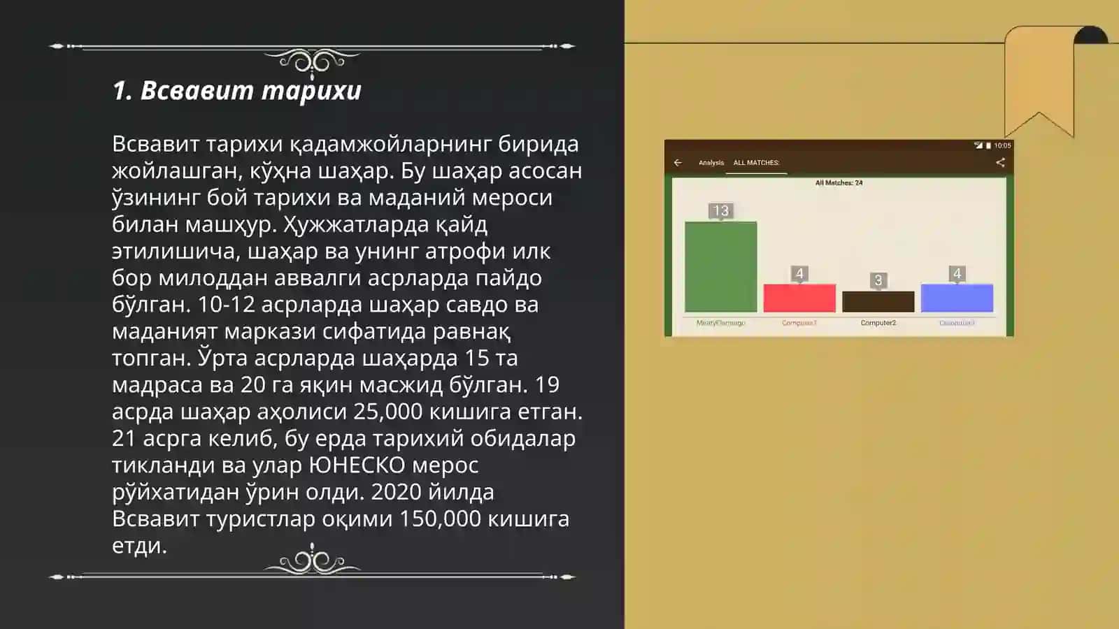 Всвавит тарихи 3