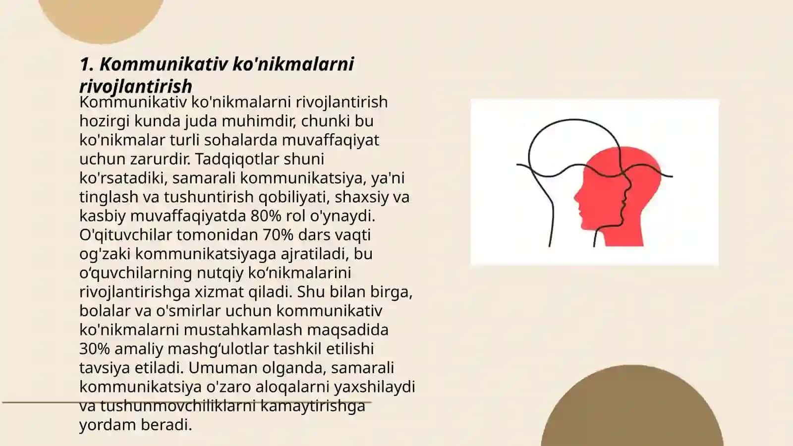 Kommuikativ ko'nikmalar. Simpatiya, antipatiya va empatiya tushunchalari 3