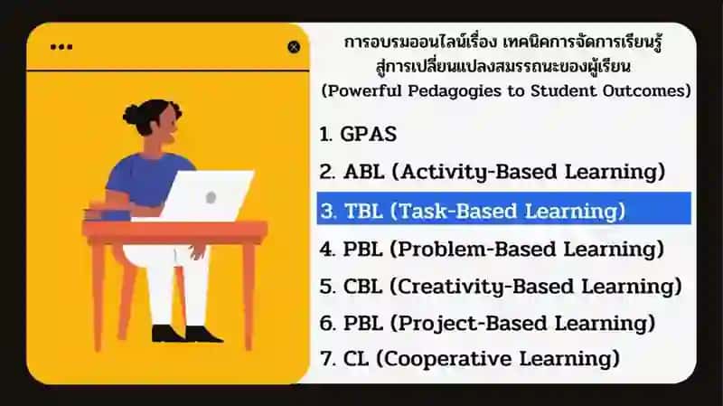 What is Problem-Based Learning (PBL)? 3