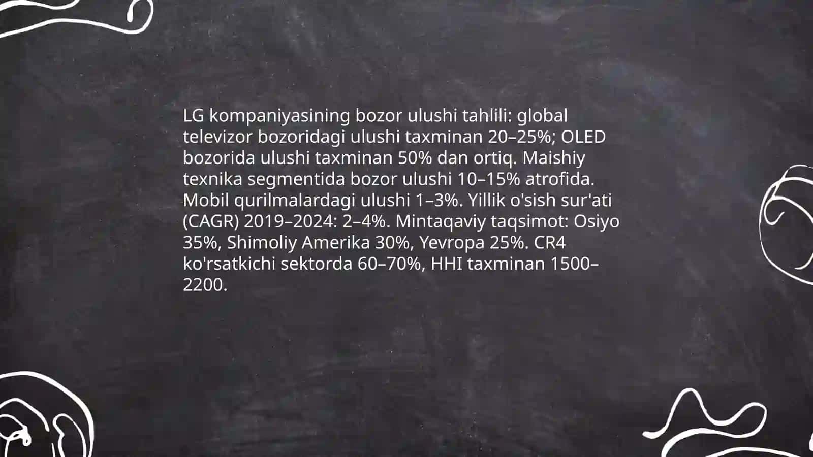 LG kampaniyasining monopilyaviy holati 3