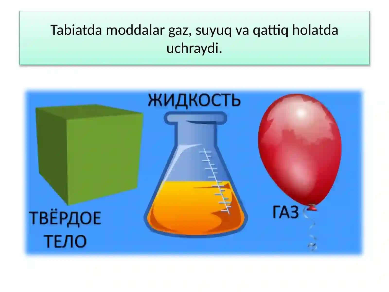 MODDA TUZILISHI 3