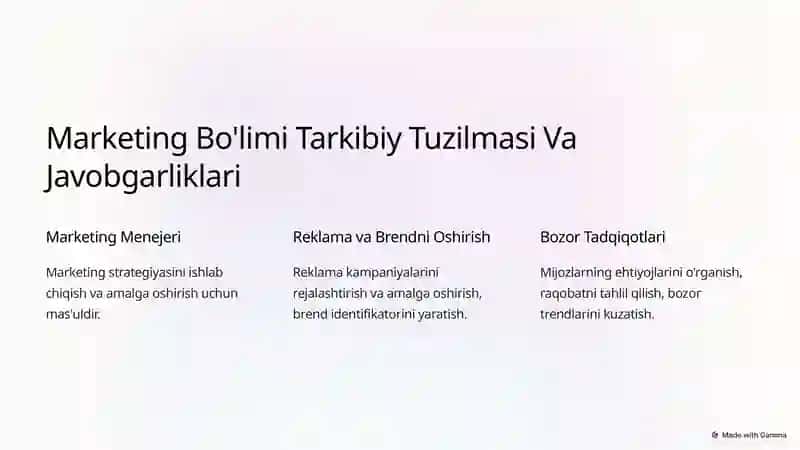 Farmatsevtik Korxonalarda Marketing Bo'limlarini Boshqarish 3