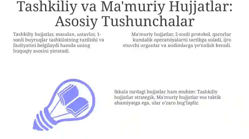 Tashkiliy va farmoyish hujjatlari 3