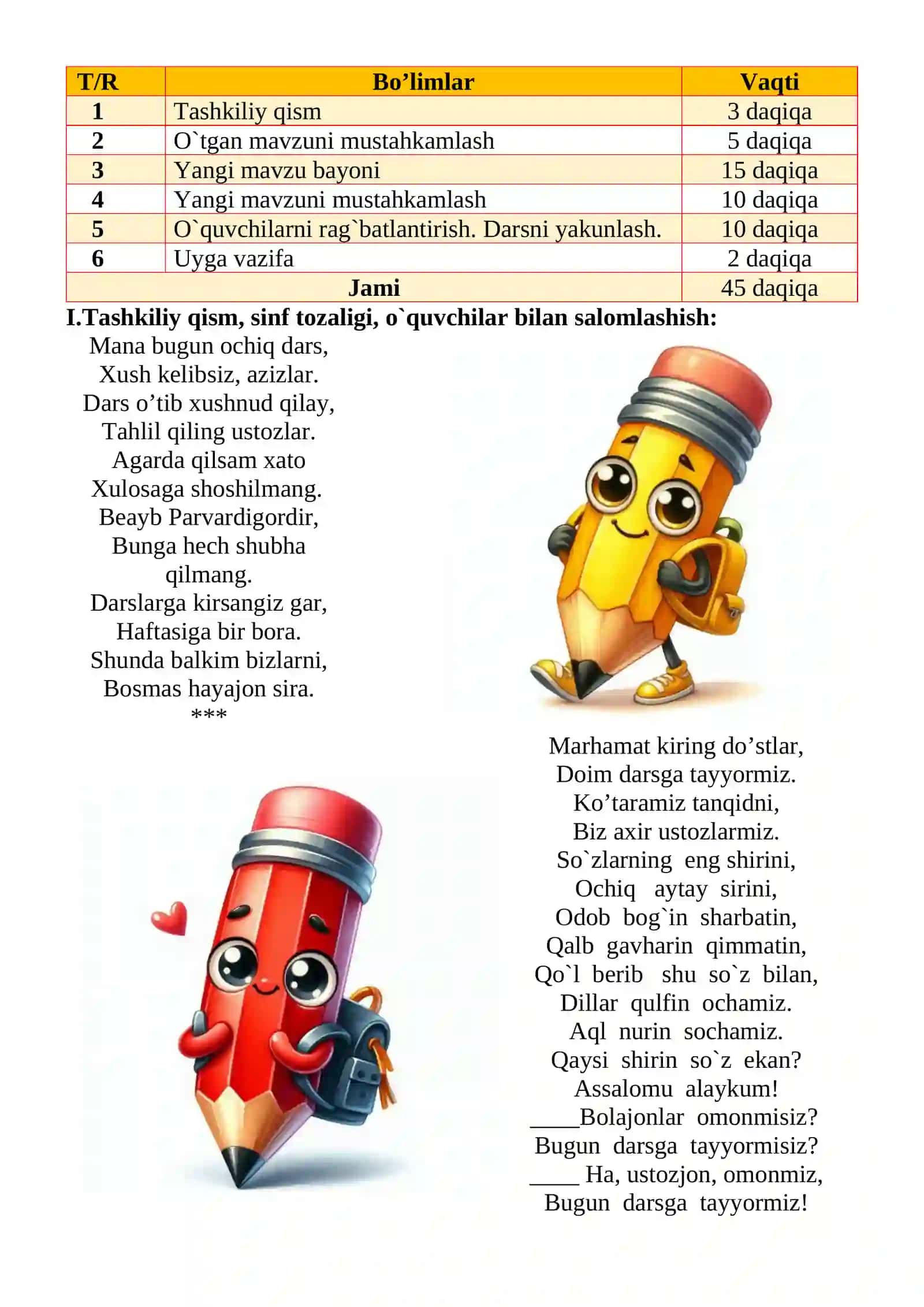 Eng yaxshi ixtirolar mavzusida 2-sinf Ona tili fanidan dars ishlanmasi 3