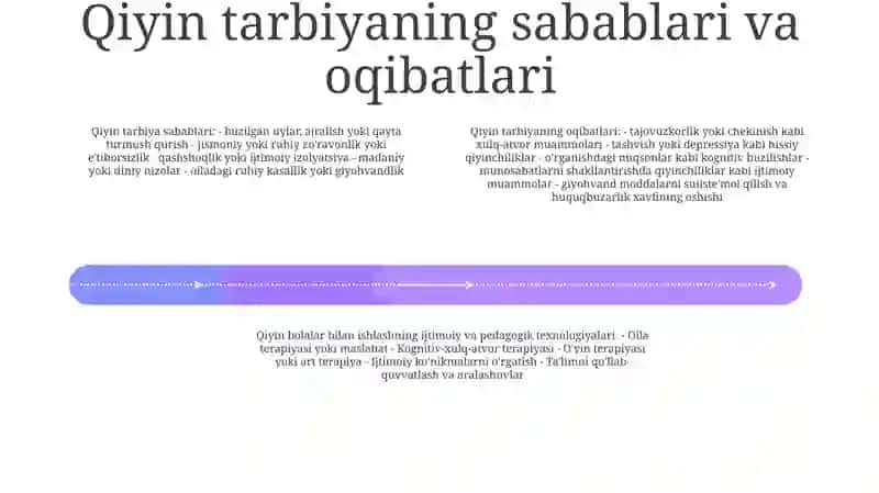 Tarbiyasi Og'Ir Bolalar Bilan Ishlashning Ijtimoiy-Pedagogik Texnologiyalari 3