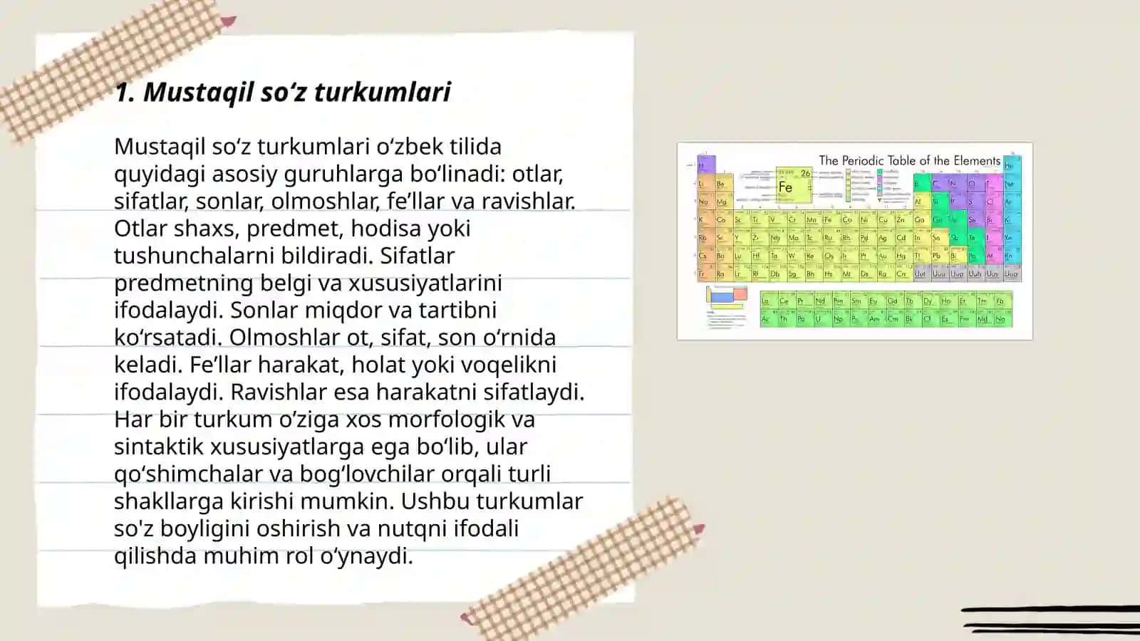 Soʻz turkumlarini oʻrganishda hosil qilinadigan orfografik bilimlar 3