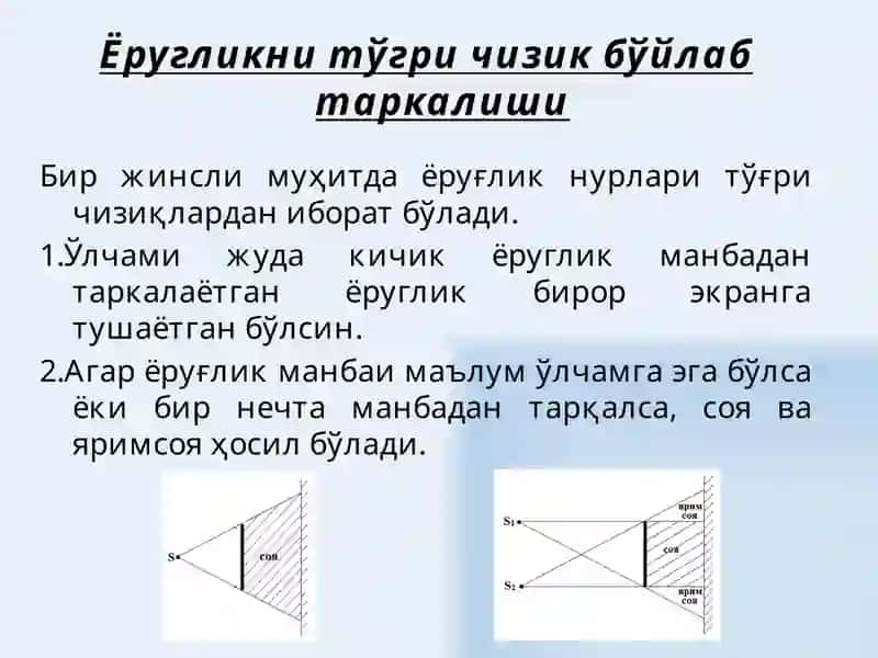 ЁРУҒЛИК ТЎЛҚИНЛАРИ.ГЕОМЕТРИК ОПТИКА ҚОНУНЛАРИ 3