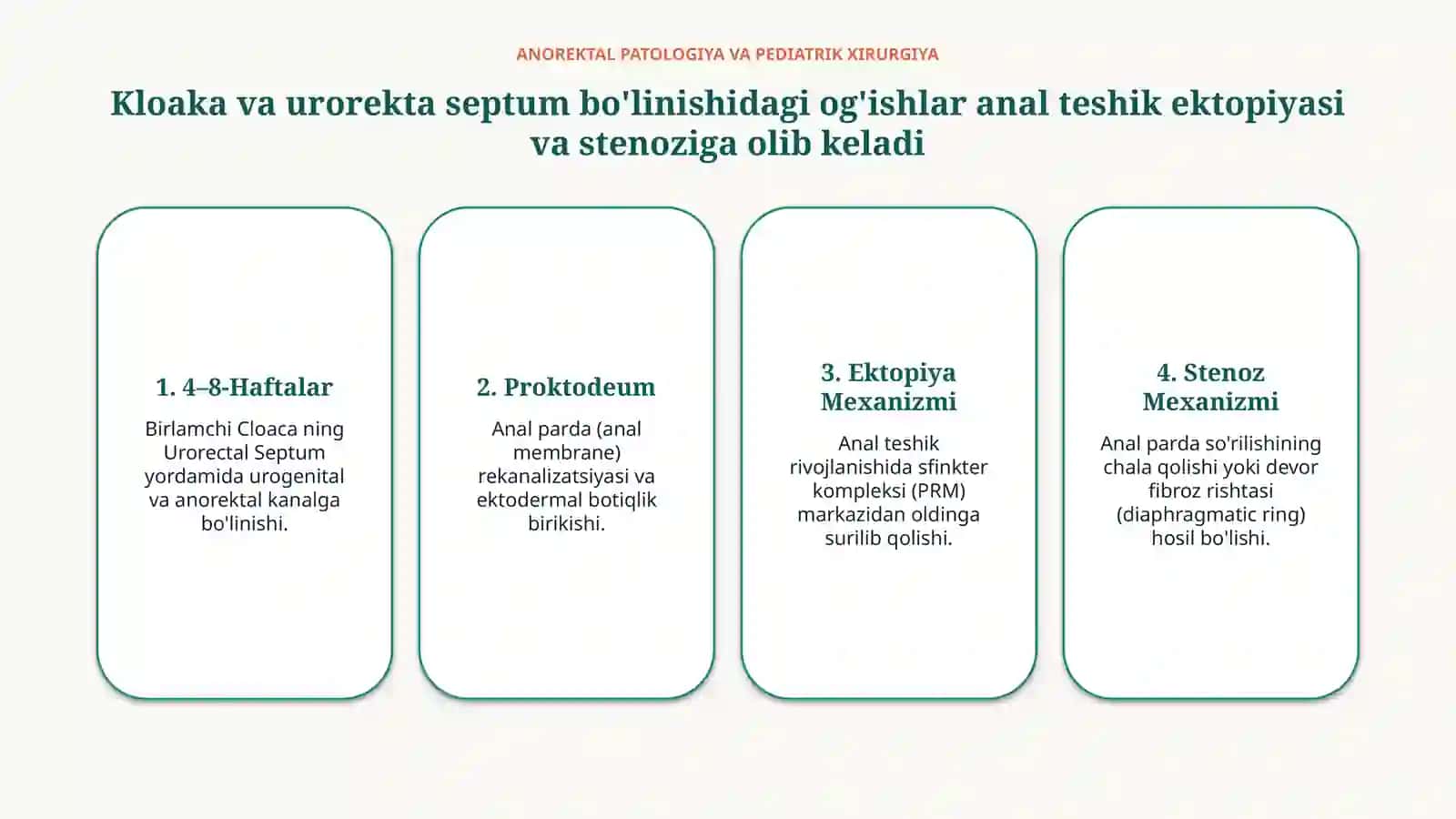 Orqa Peshob Ektopiyasi va To'g'ri Ichak Tug'ma Stenozlari 3