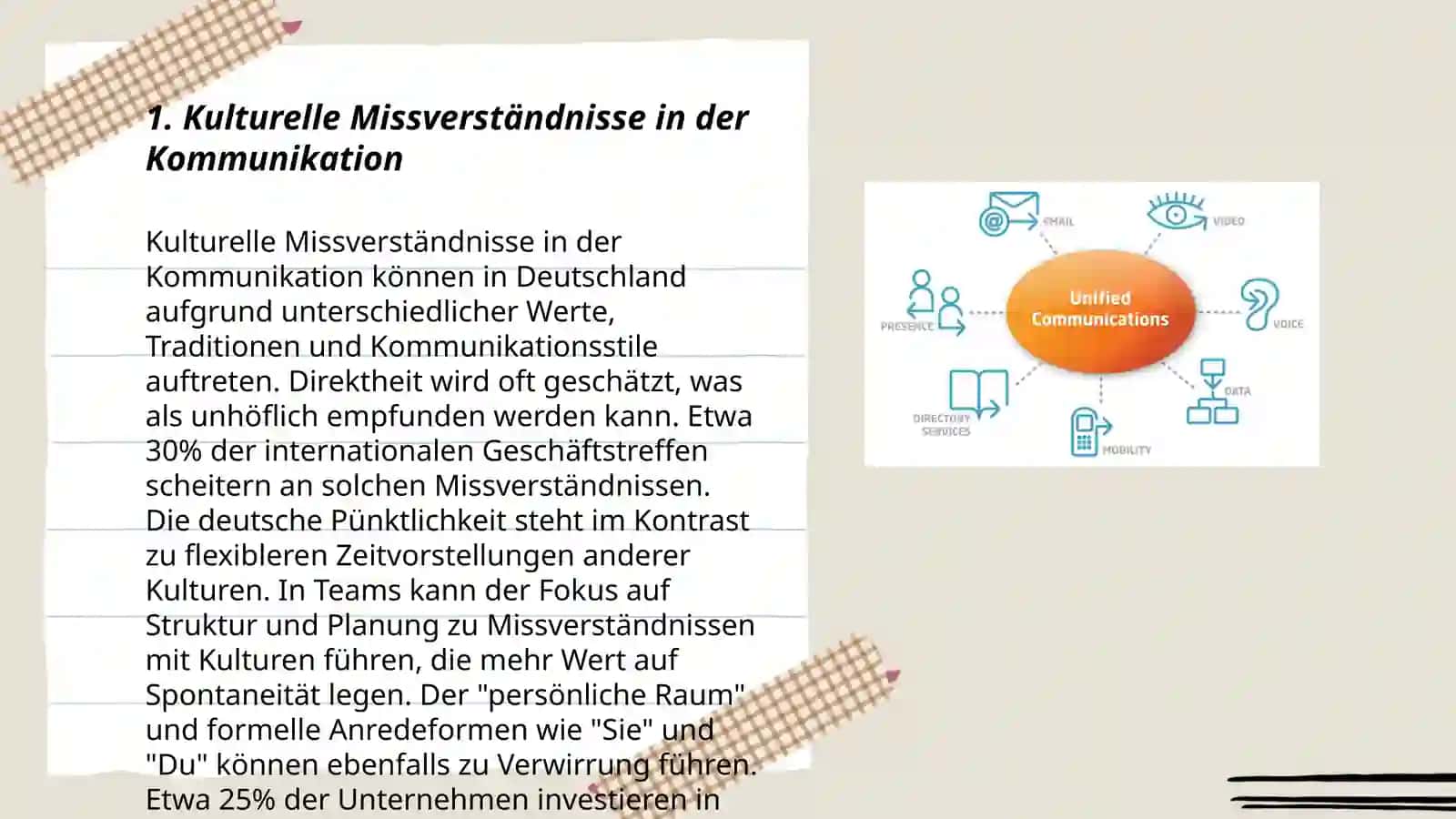 Kultur in der Kommunikation 3