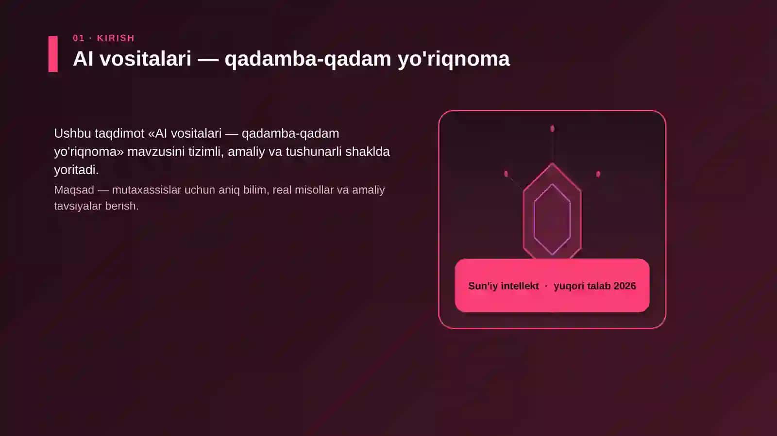 AI vositalari — qadamba-qadam yo'riqnoma 3