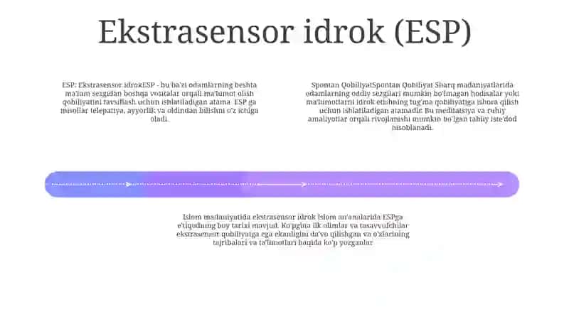Spontan Qobiliyat 3