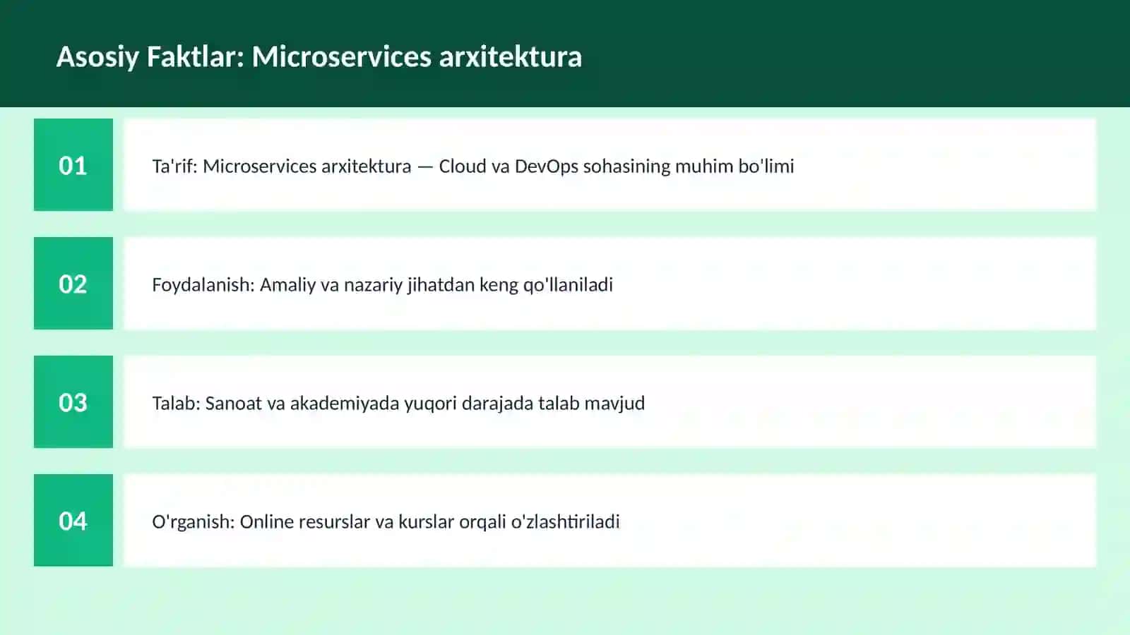 Microservices arxitektura 3