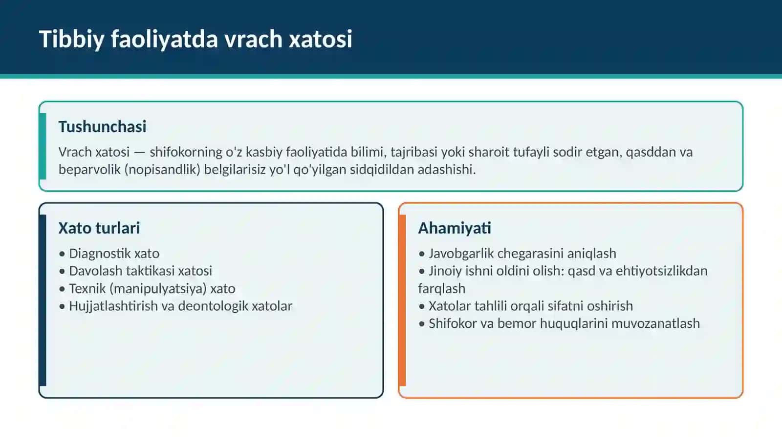 Tibbiy Yordam Nuqsonlarini Baholash Tartibi 3