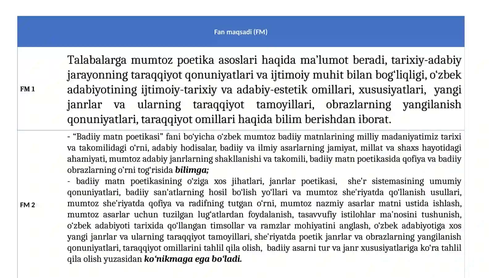 Badiiy matn poetikasi (1-variant) 3