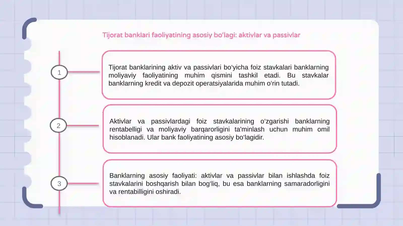 Tijorat banklarining aktiv va passivlari bojida foiz stavkalari 3
