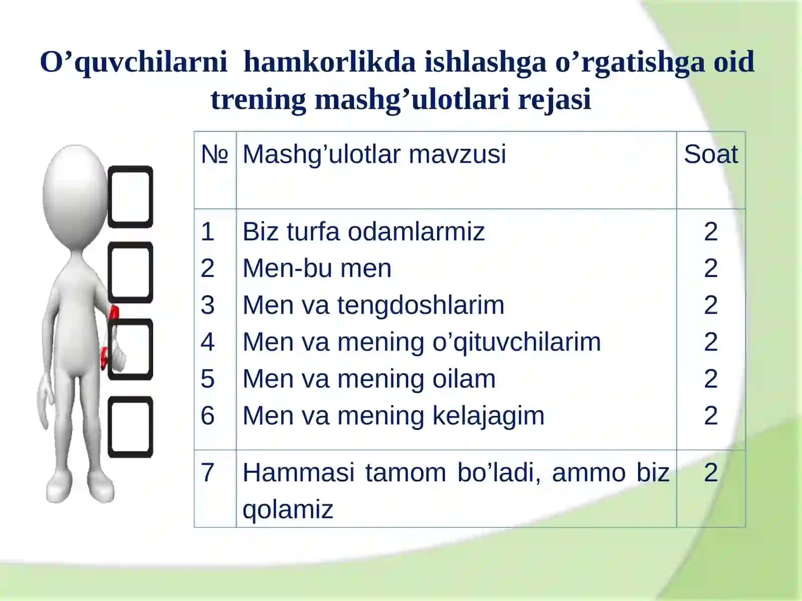 O‘quvchilarni hamkorlikda ishlashga, ulardagi emotsional zo‘riqishlarni bartaraf etishga doir trening mashg‘ulotlari 3