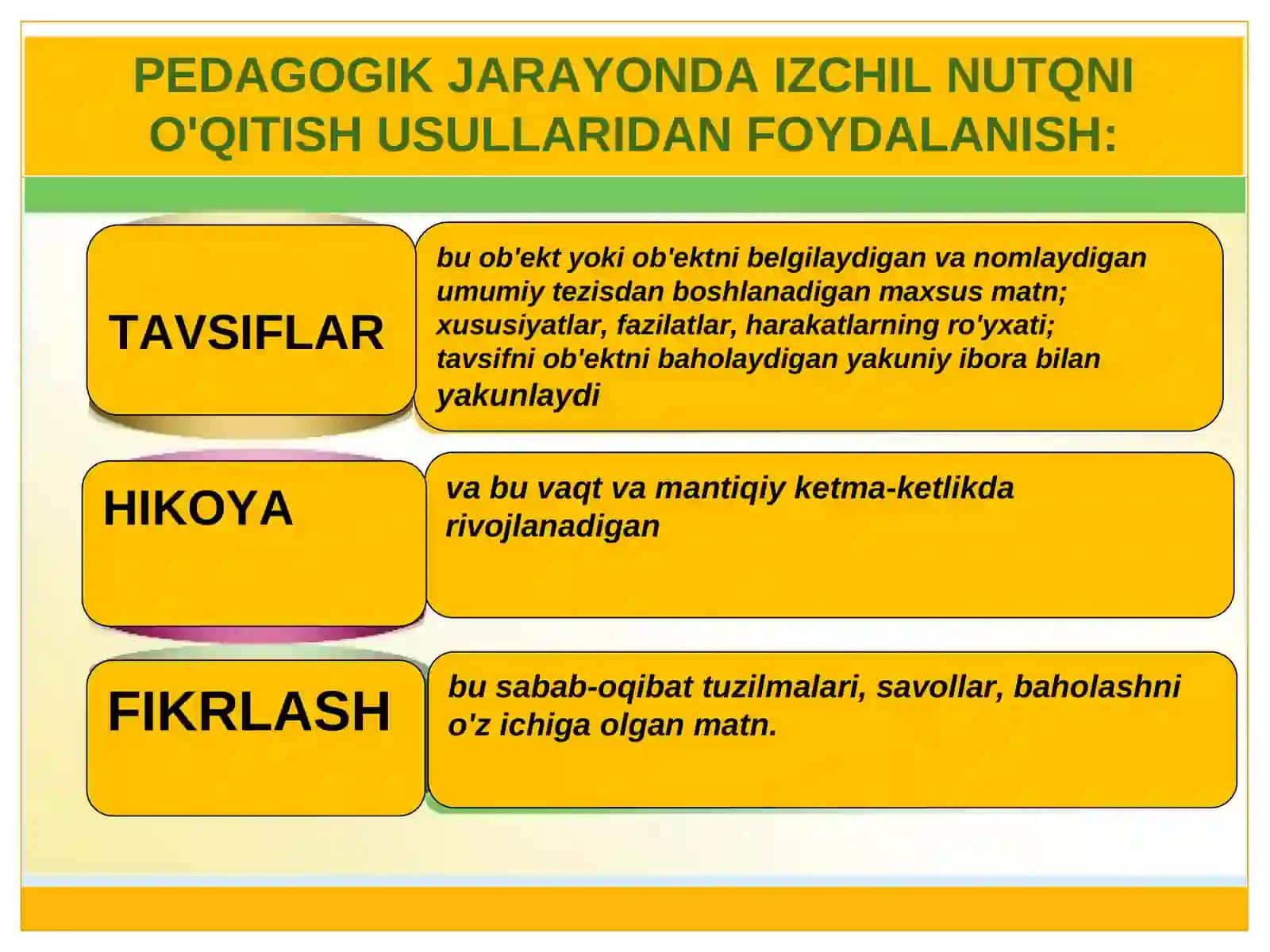Maktabgacha yoshdagi bolalarni o'qitishda didaktik o'yinlar va mashqlardan foydalanish 3