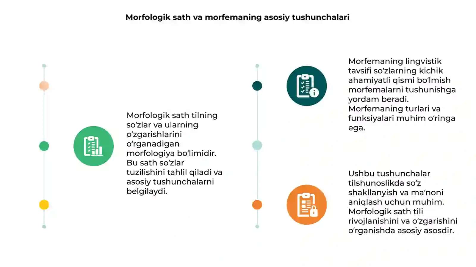 Morfologik sath va morfemaning lingvistik tavsifi xususida 3