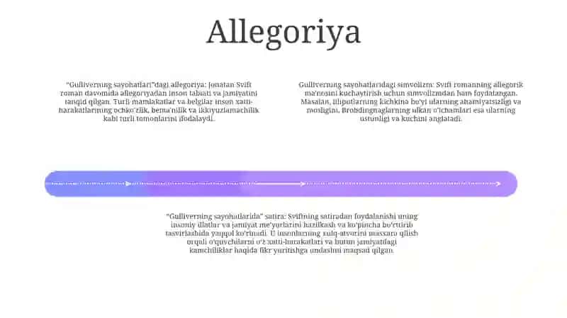 Guliverning Sayohatlari Asaridagi Badiiy Detallar 3