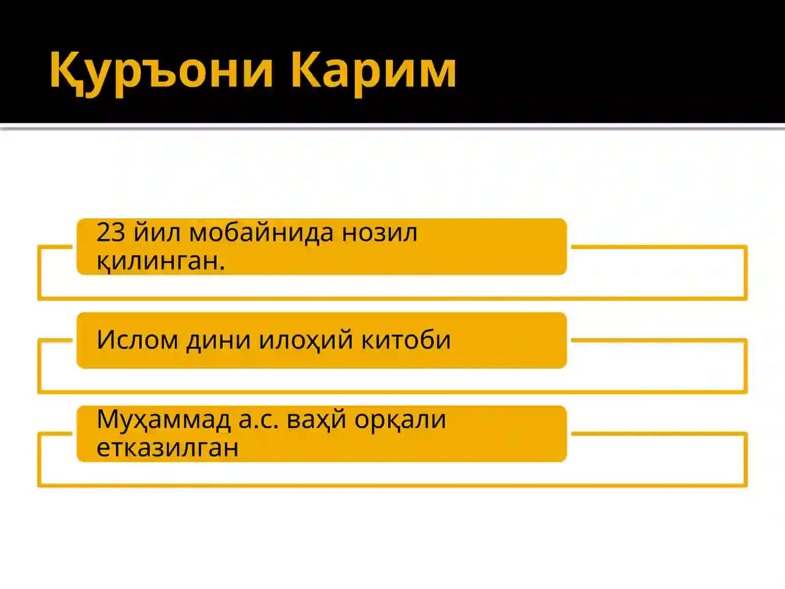 Исломнинг асосий манбалари 3