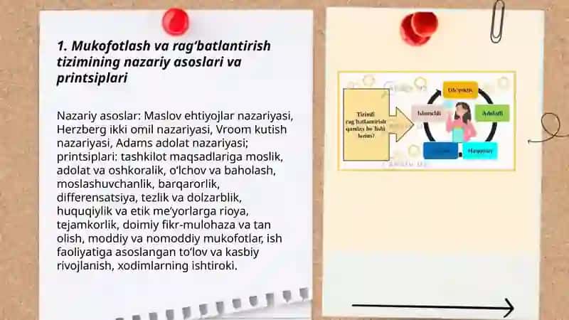 Xodimlarni boshqarishda mukofotlash va ragʻbatlantirish tizimlari 3