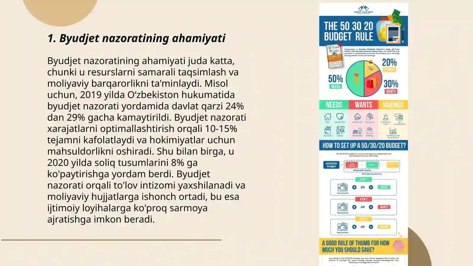 Byudjet nazorati 3
