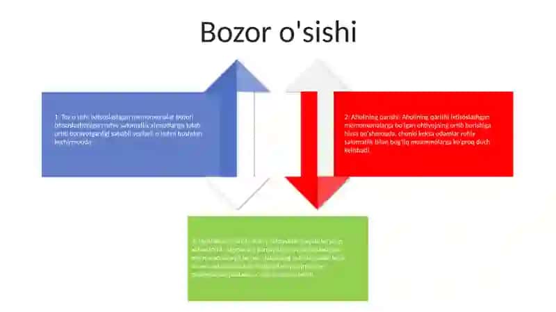 Ixtisoslashgan Mexmonxonalar 3