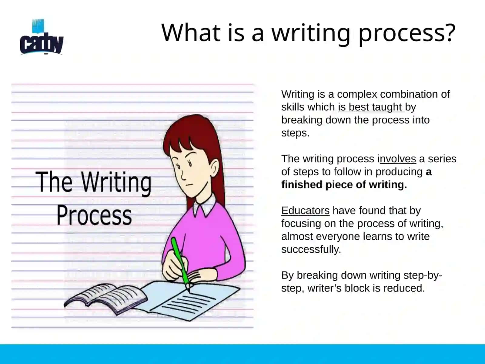 Process Writing 3