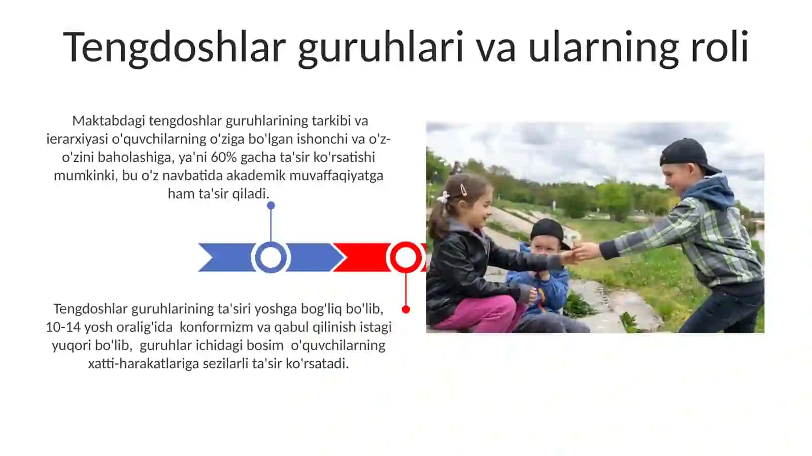 Bolalarda yuz beradigan ijtimoiylashuv jarayoni 3