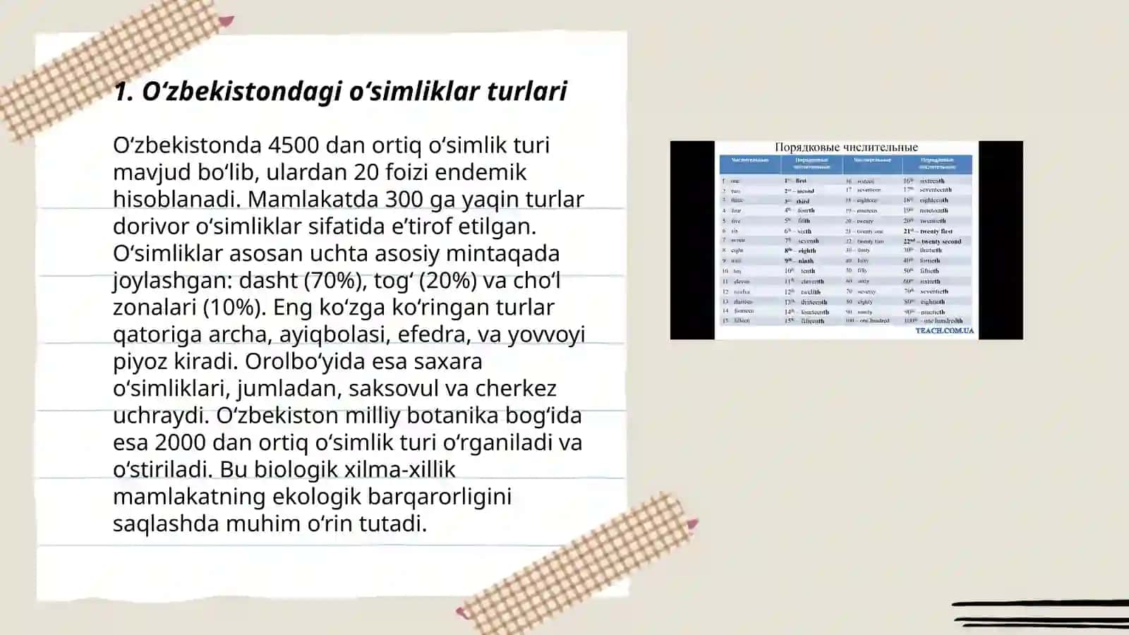 Oʻzbekistonda oʻsimliklar qoplami va ularni muhofaza qilish 3