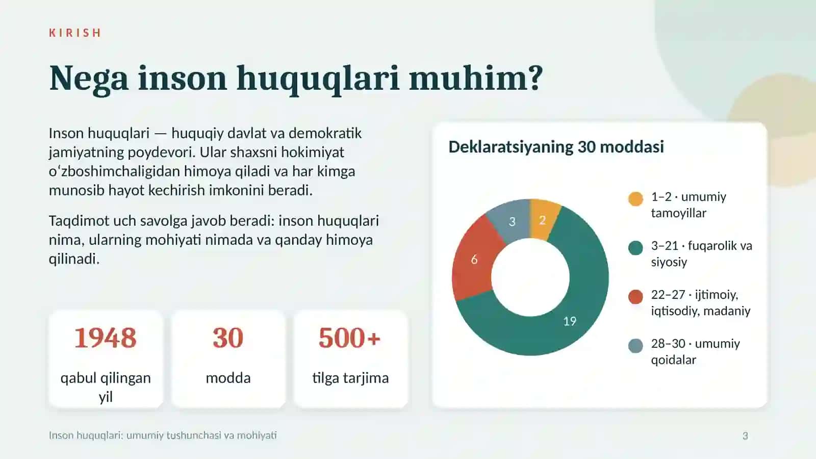 Inson huquqlari: umumiy tushunchasi va mohiyati 3