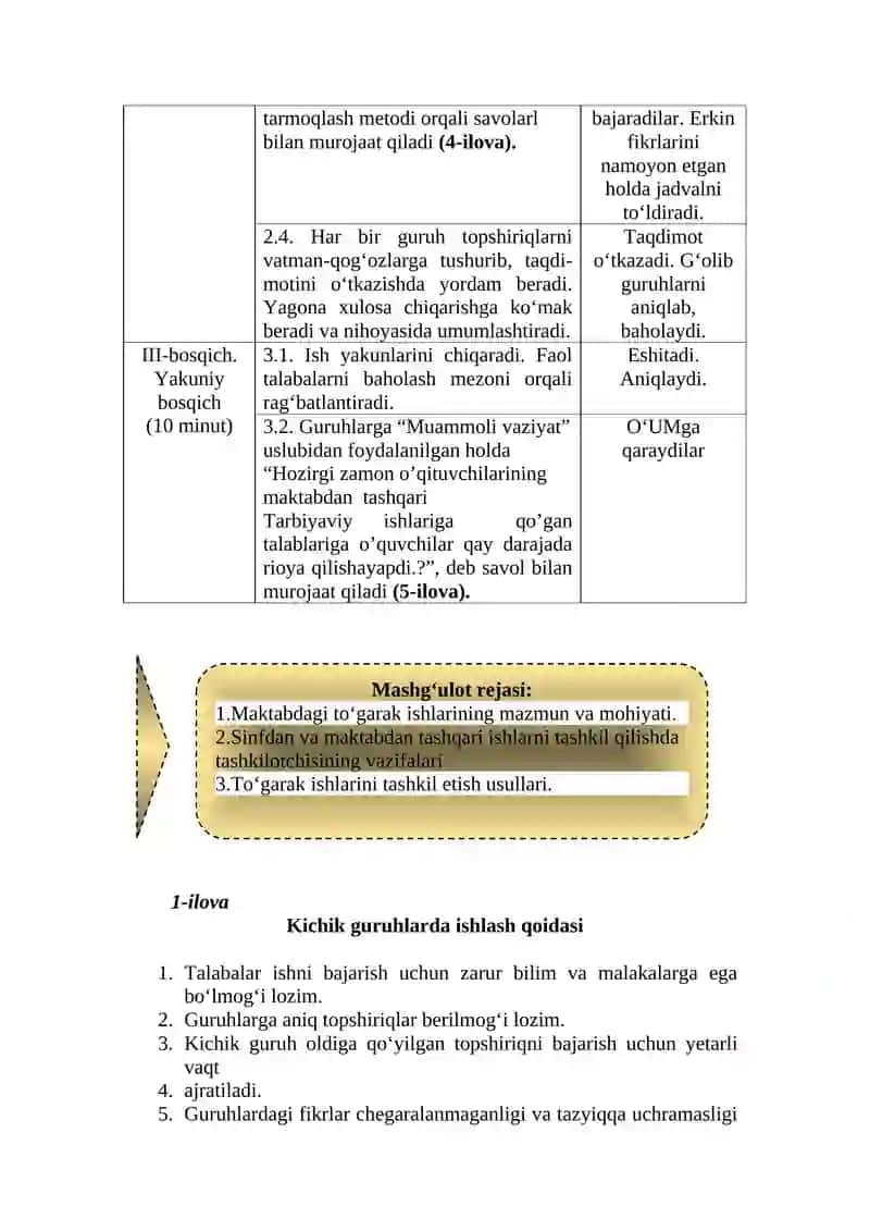 Mashg‘ulotini olib borish texnologiyasi 3