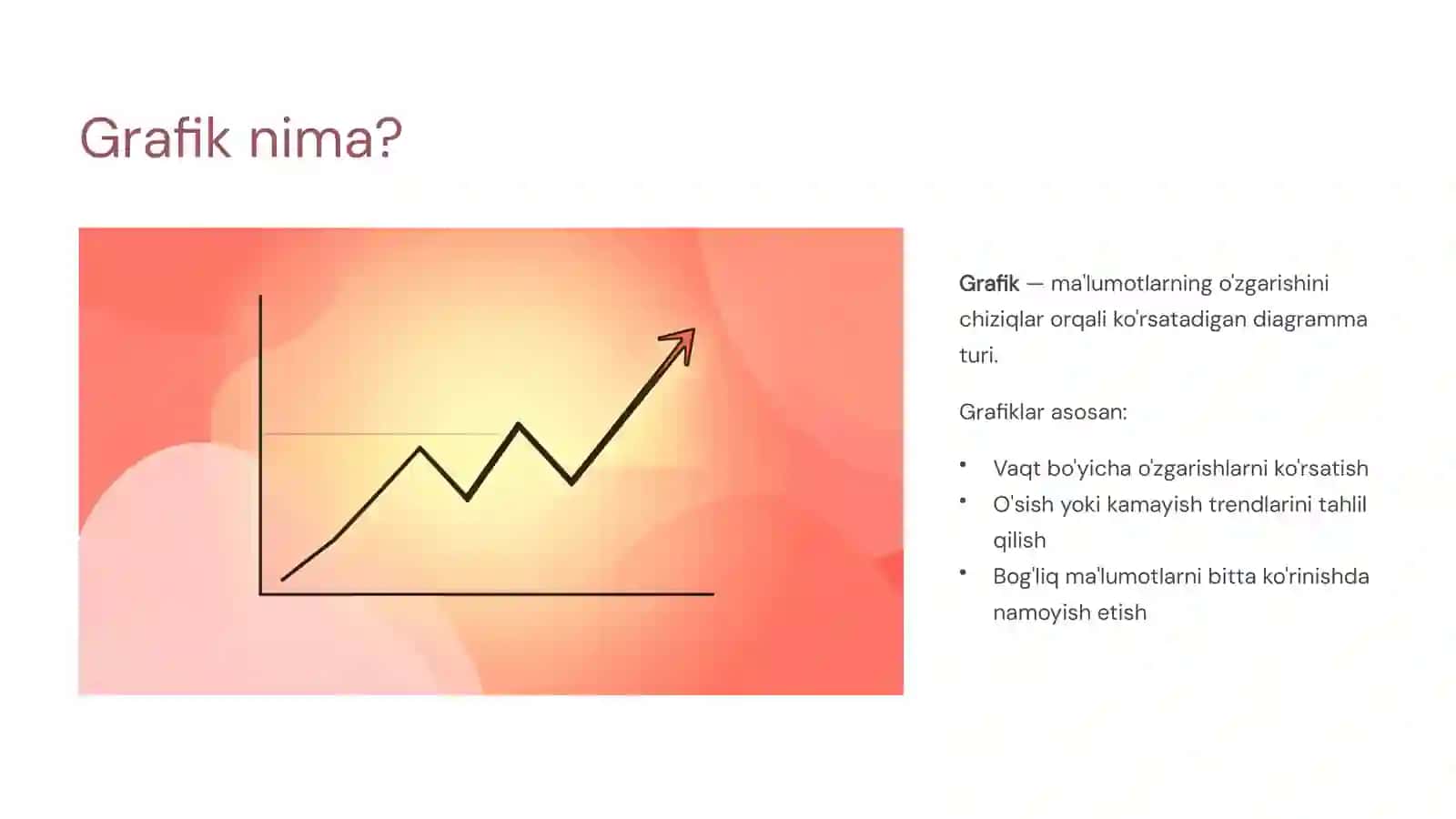 Diagramma va grafik turlari 3