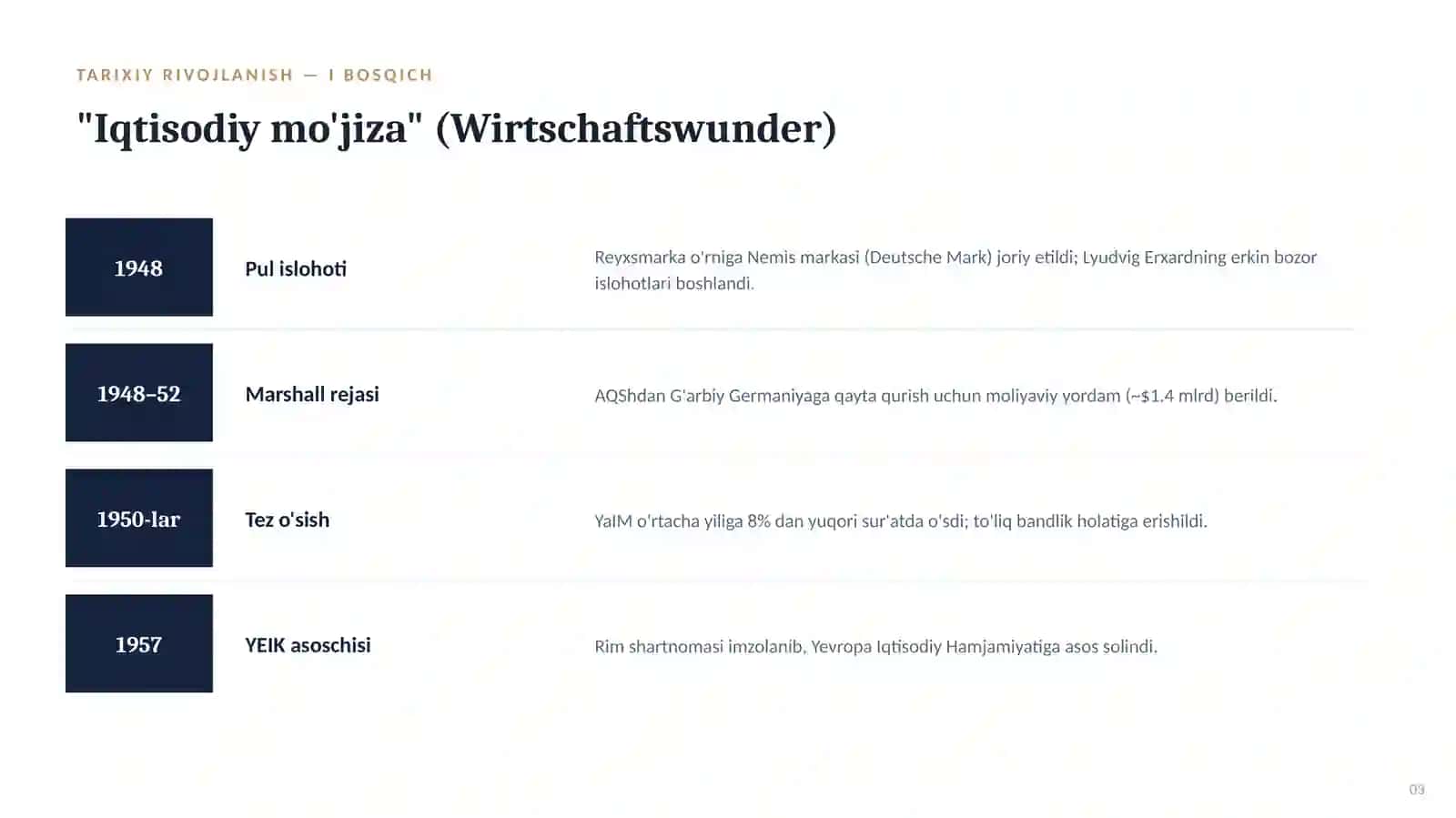GERMANIYA IQTISODIYOTI 3