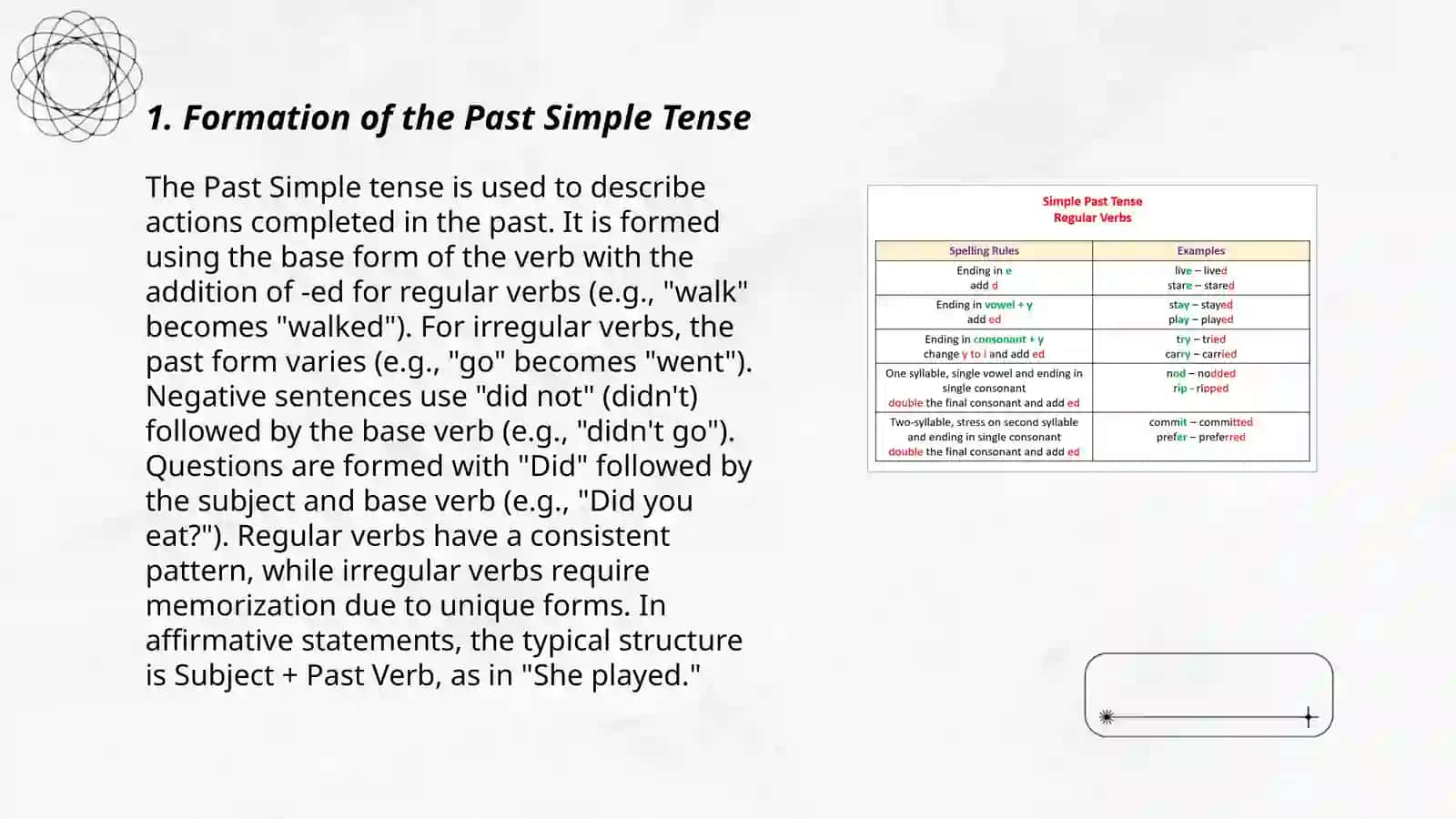 Past simple 3