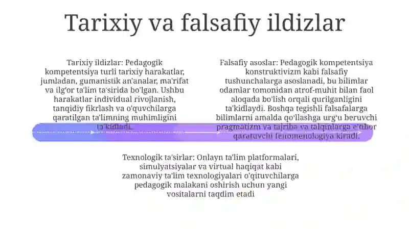 Zamonaviy Ta’lim Texnologiyasining Konseptual Asoslari 3