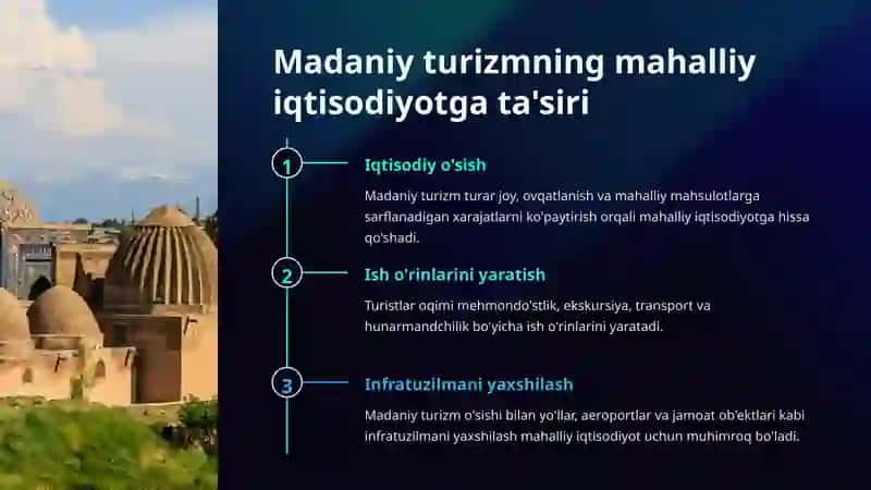 Registon maydoni, Samarqand 3