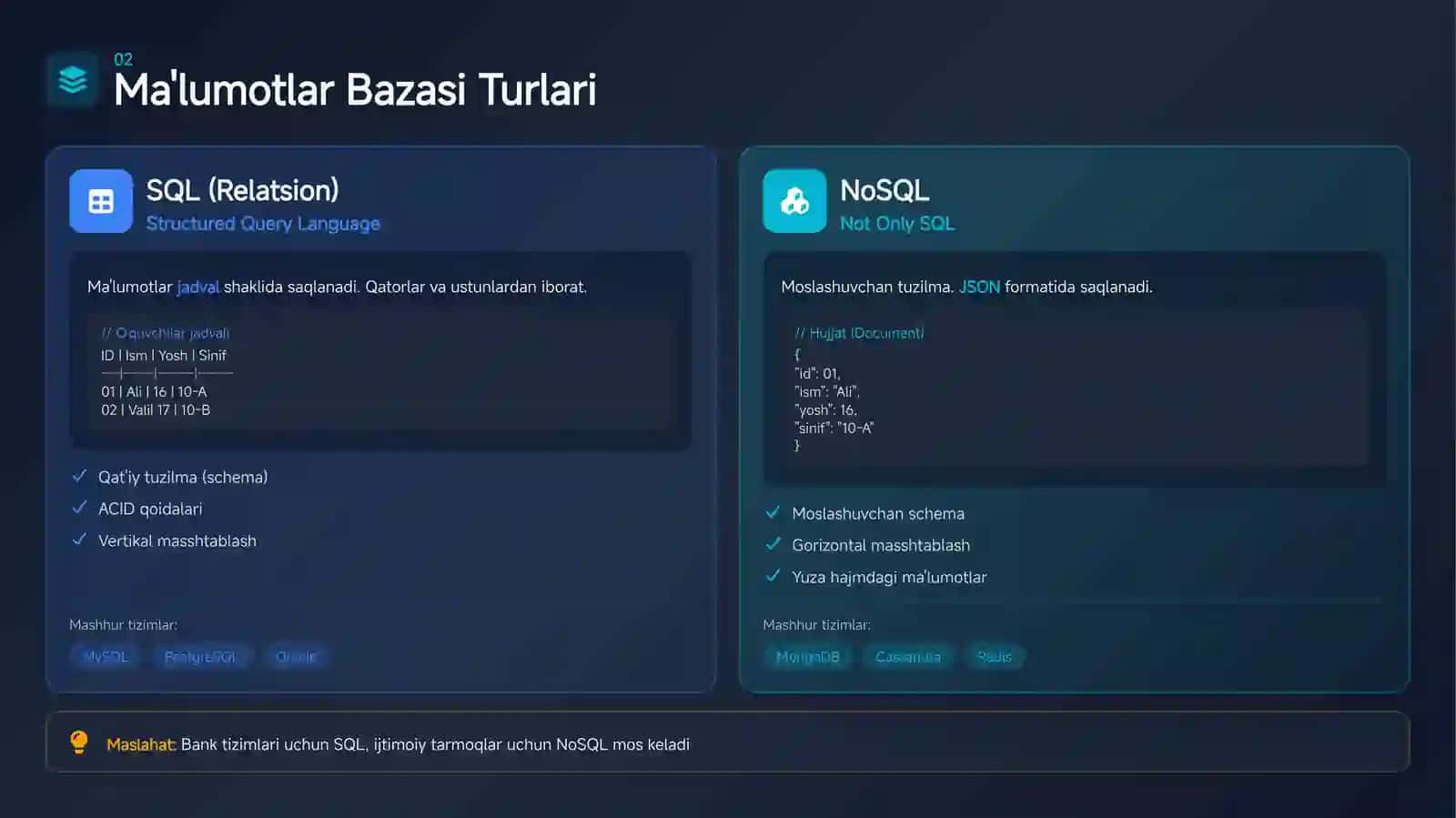 Ma'lumotlar Bazasi 3
