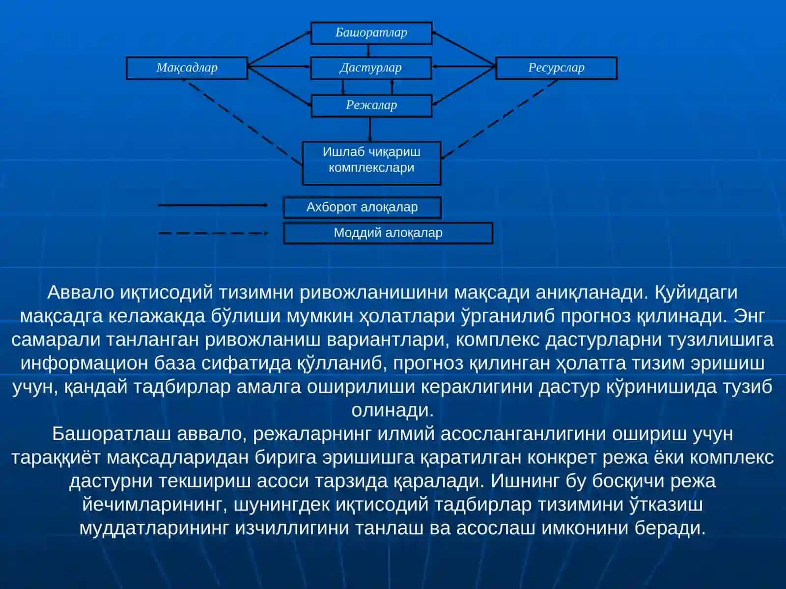 Иқтисодий прогнозлашнинг усуллари ва моделлари 3
