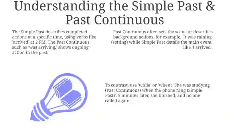 Understanding the Past: Forms and Functions 3