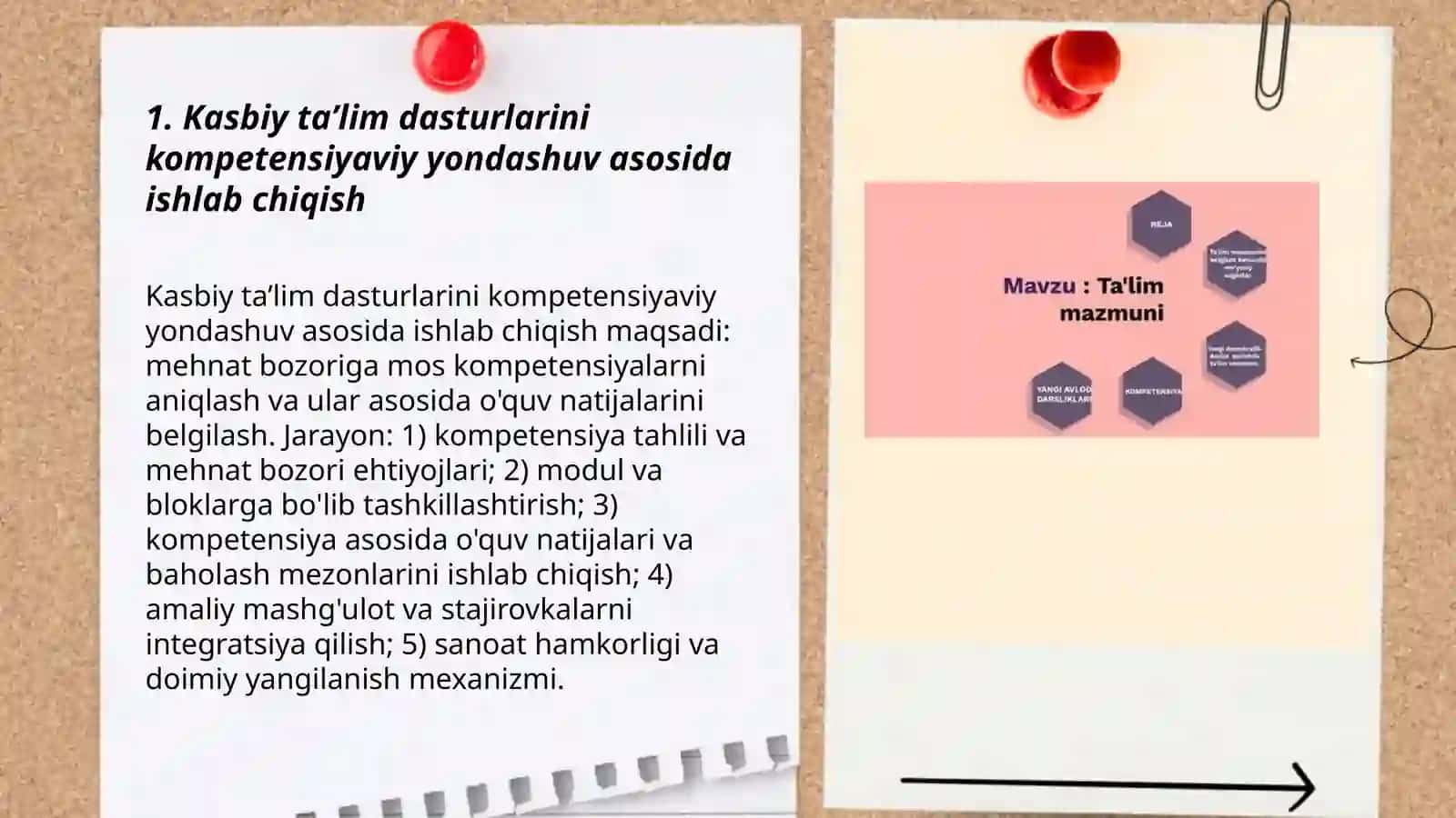Kasbiy ta'lim mazmuni va texnologiyalari 3
